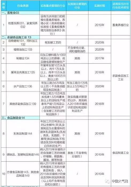 湖南清辉环保科技有限公司,污水处理,一体化预制泵站,雨水收集,一体化污水处理设备